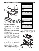 Preview for 7 page of Fagor Cooking hob Installation And User Manual