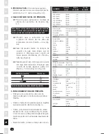 Preview for 52 page of Fagor ELEGANCE Instructions For Use Manual