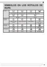 Preview for 15 page of Fagor IO-WMS-1545 Instruction Manual