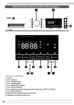 Preview for 20 page of Fagor IO-WMS-1545 Instruction Manual