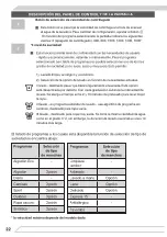 Preview for 22 page of Fagor IO-WMS-1545 Instruction Manual