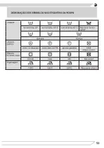 Preview for 53 page of Fagor IO-WMS-1545 Instruction Manual