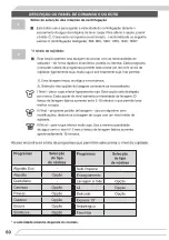 Preview for 60 page of Fagor IO-WMS-1545 Instruction Manual