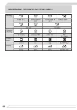 Preview for 88 page of Fagor IO-WMS-1545 Instruction Manual