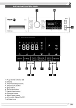 Preview for 93 page of Fagor IO-WMS-1545 Instruction Manual