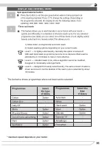 Preview for 95 page of Fagor IO-WMS-1545 Instruction Manual