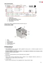 Preview for 52 page of Fagor M-E915 BM Installation, Usage And Maintenance Instructions