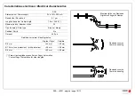 Preview for 12 page of Fagor S3B Installation Manual