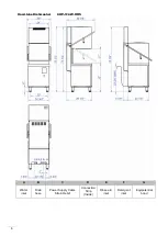 Предварительный просмотр 6 страницы Fagor W Series General Instruction For Installation Use And Maintenance