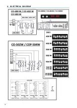 Preview for 10 page of Fagor W Series General Instruction For Installation Use And Maintenance