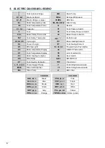 Preview for 12 page of Fagor W Series General Instruction For Installation Use And Maintenance