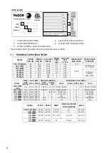 Preview for 14 page of Fagor W Series General Instruction For Installation Use And Maintenance