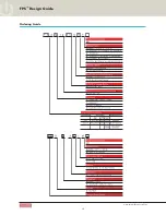 Предварительный просмотр 28 страницы Fairchild FPS Series Design Manual