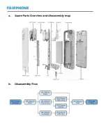 Предварительный просмотр 11 страницы Fairphone 4 Manual