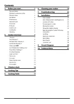 Preview for 3 page of Falcon Esprit 110 Induction User'S Manual & Installation Instructions