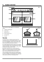 Preview for 11 page of Falcon Esprit 110 Induction User'S Manual & Installation Instructions