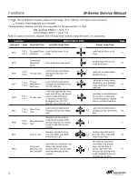 Preview for 6 page of Falcon M Series Service Manual