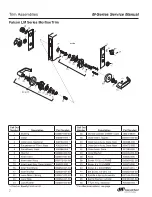 Preview for 10 page of Falcon M Series Service Manual