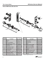 Preview for 12 page of Falcon M Series Service Manual