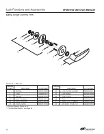 Preview for 14 page of Falcon M Series Service Manual