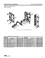 Preview for 15 page of Falcon M Series Service Manual