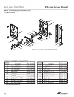 Preview for 16 page of Falcon M Series Service Manual