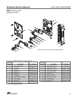 Preview for 17 page of Falcon M Series Service Manual