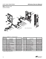 Preview for 18 page of Falcon M Series Service Manual