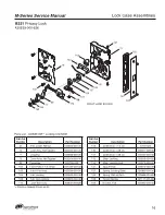 Preview for 19 page of Falcon M Series Service Manual