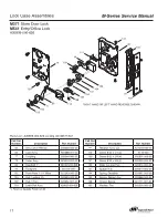 Preview for 20 page of Falcon M Series Service Manual