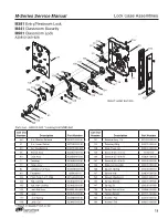 Preview for 21 page of Falcon M Series Service Manual