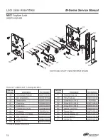 Preview for 22 page of Falcon M Series Service Manual