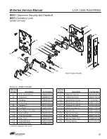 Preview for 23 page of Falcon M Series Service Manual