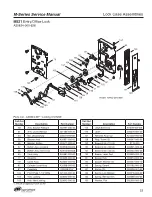 Preview for 25 page of Falcon M Series Service Manual