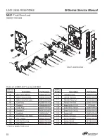 Preview for 28 page of Falcon M Series Service Manual