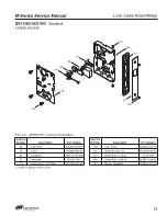 Preview for 31 page of Falcon M Series Service Manual