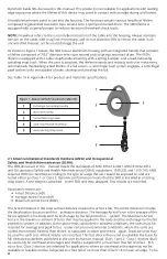 Preview for 4 page of Falltech DuraTech 7227C User Instruction Manual