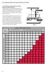 Preview for 8 page of Falltech DuraTech 7227C User Instruction Manual