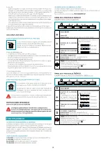 Preview for 39 page of FALMEC Design Gruppo Incasso Plus Instruction Booklet