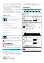 Preview for 61 page of FALMEC Design Gruppo Incasso Plus Instruction Booklet