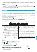 Preview for 69 page of FALMEC Design Lumen 60 Inox Instruction Booklet