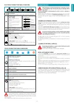 Preview for 17 page of FALMEC Lumina Instruction Booklet