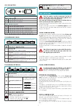 Предварительный просмотр 8 страницы FALMEC MIMOSA Instruction Booklet