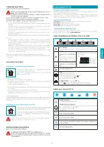 Предварительный просмотр 27 страницы FALMEC silence Horizon Instruction Booklet