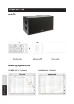 Предварительный просмотр 12 страницы Fame Audio MT Series User Manual