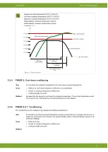 Preview for 12 page of Fancom 750 User Manual