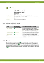 Preview for 60 page of Fancom 750 User Manual