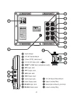 Preview for 5 page of F&V F1 User Manual