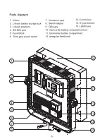 Предварительный просмотр 4 страницы F&V X300 User Manual