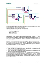 Preview for 29 page of FANOX SIA D User Manual